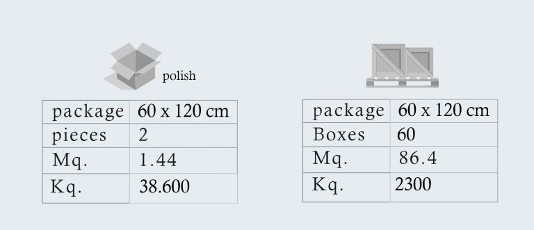 60-120-polish